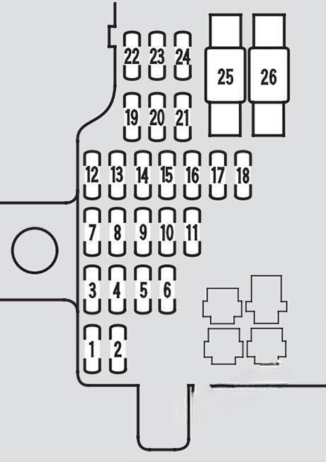 acura rl 1996 2004 fuse layout 3 2024 11 16 08 59 03