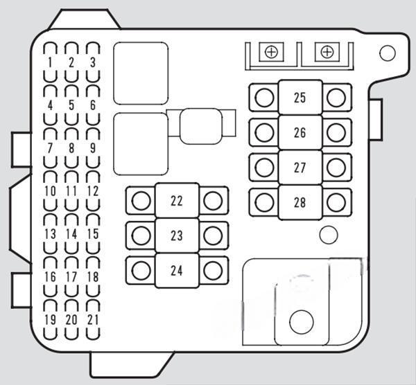 acura rl 1996 2004 fuse layout 6 2024 11 16 08 59 56