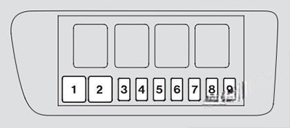 acura rl 2005 2012 fuse layout 13 2024 11 16 09 09 44