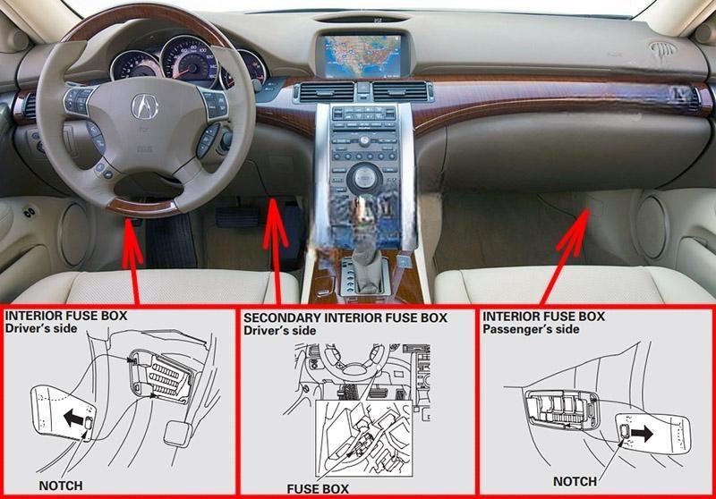 acura rl 2005 2012 fuse layout 1 2024 11 16 09 07 08