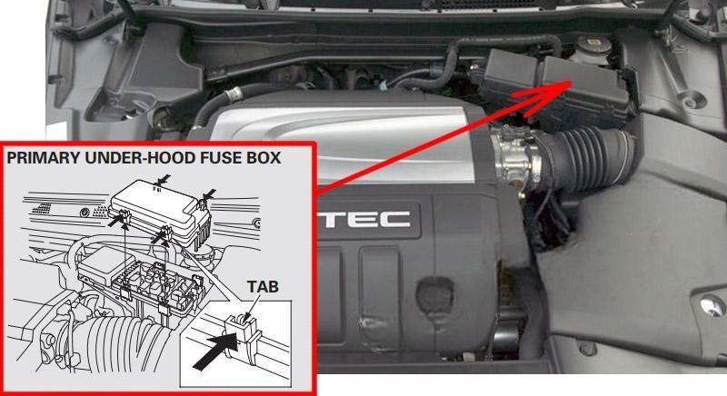 acura rl 2005 2012 fuse layout 2 2024 11 16 09 07 30