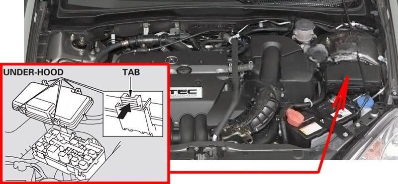 acura rsx 2002 2006 fuse layout 2 2024 11 16 10 53 19