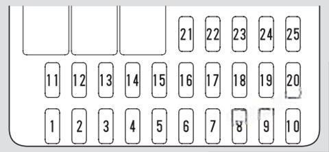 acura rsx 2002 2006 fuse layout 5 2024 11 16 10 53 54