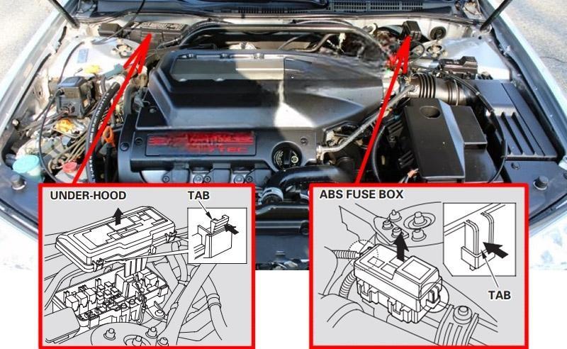 acura tl 2000 2003 fuse layout 2 2024 11 16 11 44 29