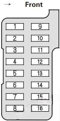 acura tl 2000 2003 fuse layout 7 2024 11 16 11 45 27