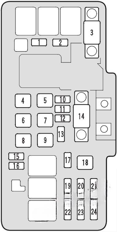 acura tl 2000 2003 fuse layout 8 2024 11 16 11 45 42