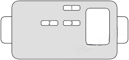 acura tl 2000 2003 fuse layout 9 2024 11 16 11 45 59