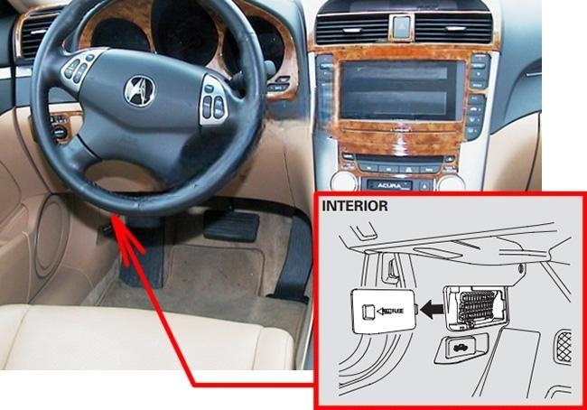 acura tl 2004 2008 fuse layout 1 2024 11 16 11 53 43