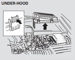 acura tl 2004 2008 fuse layout 3 2024 11 16 11 54 13