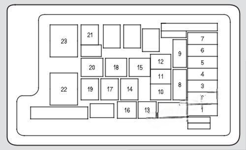 acura tl 2004 2008 fuse layout 5 2024 11 16 11 54 38