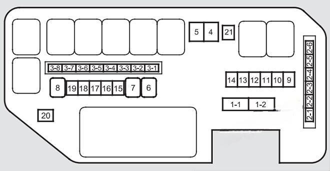 acura tl 2009 2014 fuse layout 7 2024 11 16 12 15 23