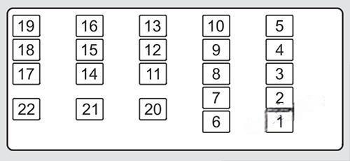 acura tl 2009 2014 fuse layout 9 2024 11 16 12 15 50