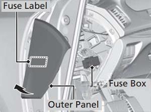 acura tlx 2014 2020 fuse layout 6 2024 11 16 12 25 36