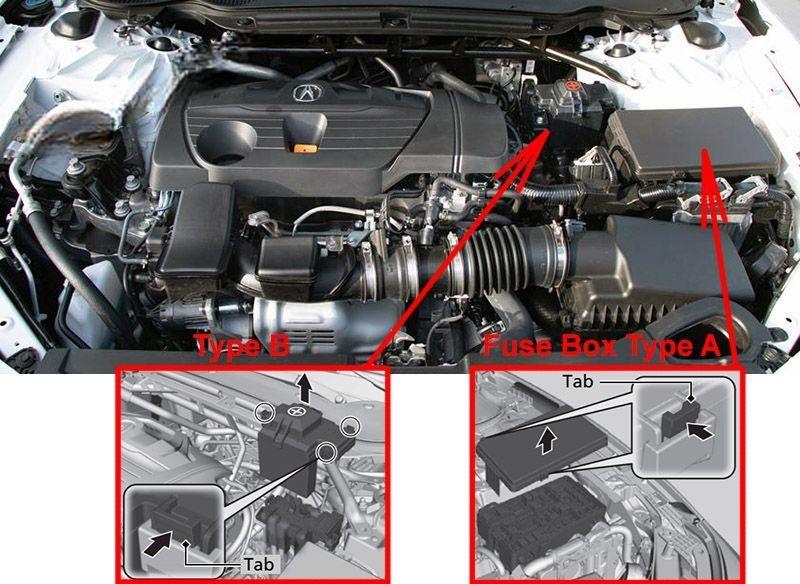 acura tlx 2021 2022 fuse layout 3 2024 11 16 13 10 22