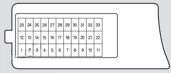 acura tsx 2004 2008 fuse layout 10 2024 11 16 13 19 15