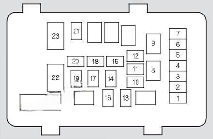 acura tsx 2004 2008 fuse layout 7 2024 11 16 13 18 32