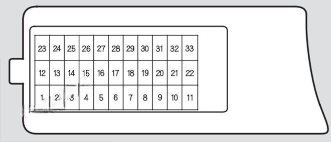 acura tsx 2004 2008 fuse layout 8 2024 11 16 13 18 47