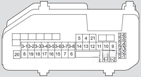 acura tsx 2009 2014 fuse layout 2 2024 11 16 13 27 39