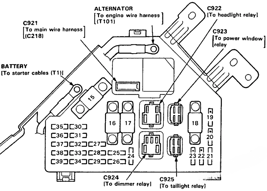 acura vigor 1991 1994 fuse layout 11 2024 11 16 13 37 59