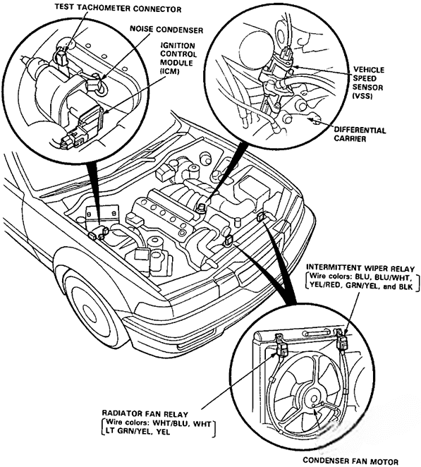 acura vigor 1991 1994 fuse layout 9 2024 11 16 13 37 37