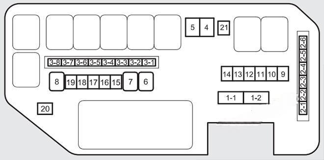 acura zdx 2010 2013 fuse layout 2 2024 11 16 13 45 52
