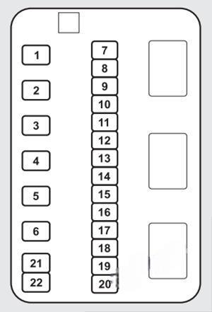 acura zdx 2010 2013 fuse layout 4 2024 11 16 13 46 26