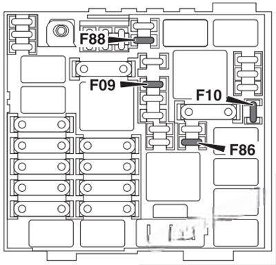 alfa romeo 4c 2013 2016 fuse layout 2 2024 11 18 08 53 22