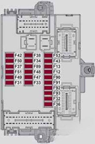 alfa romeo giulietta 2011 2019 fuse layout 7 2024 11 18 10 04 29