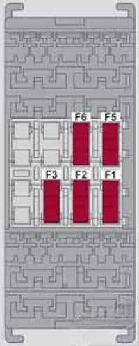 alfa romeo giulietta 2011 2019 fuse layout 9 2024 11 18 10 04 46