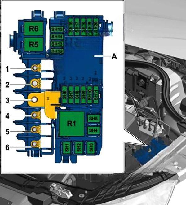 audi a1 2010 2018 fuse layout 6 2024 11 18 11 58 01