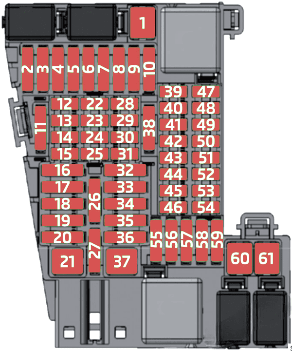 audi a1 2019 2022 fuse layout 2 2024 11 18 12 05 44