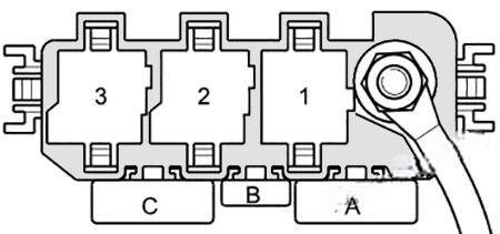 audi a2 1999 2005 fuse layout 7 2024 11 18 12 12 52