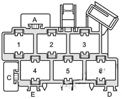 audi a2 1999 2005 fuse layout 8 2024 11 18 12 13 06