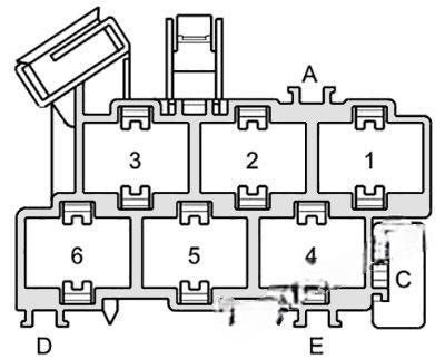 audi a2 1999 2005 fuse layout 9 2024 11 18 12 13 19