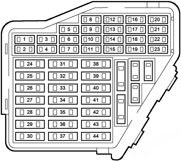 audi a3 s3 1997 2003 fuse layout 2 2024 11 18 12 34 24