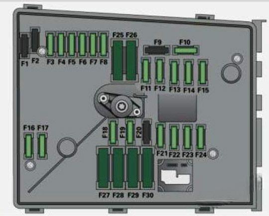 audi a3 s3 2008 2012 fuse layout 13 2024 11 18 13 24 50