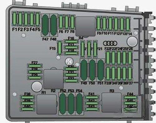 audi a3 s3 2008 2012 fuse layout 14 2024 11 18 13 24 59