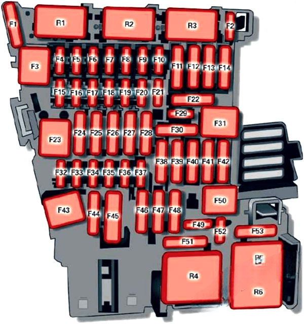 audi a3 s3 2013 2020 fuse layout 3 2024 11 18 14 10 02