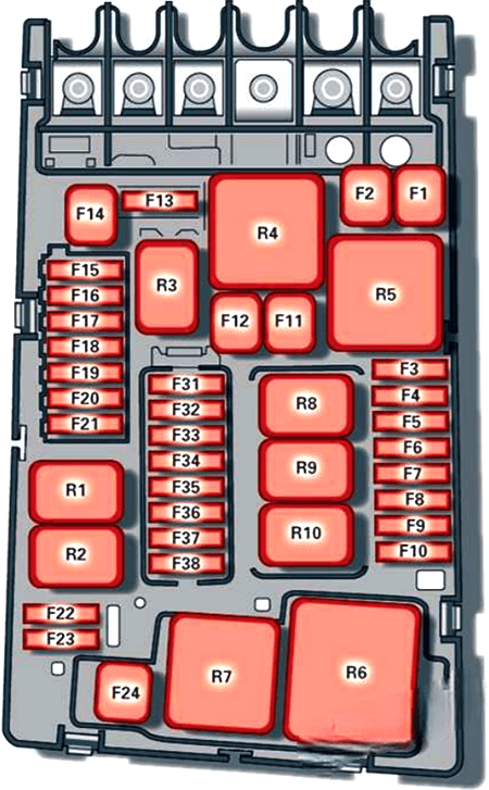 audi a3 s3 2013 2020 fuse layout 6 2024 11 18 14 10 34