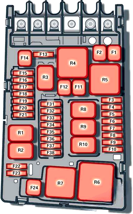 audi a3 s3 2013 2020 fuse layout 8 2024 11 18 14 10 56