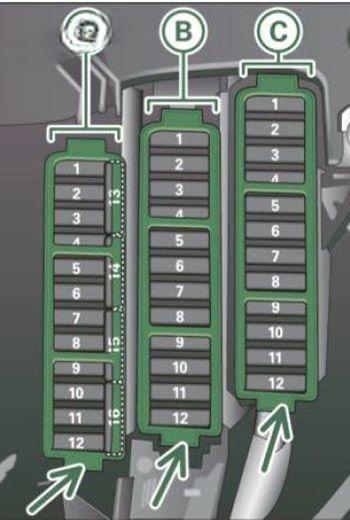 audi a4 s4 2008 2016 fuse layout 3 2024 11 18 14 54 20