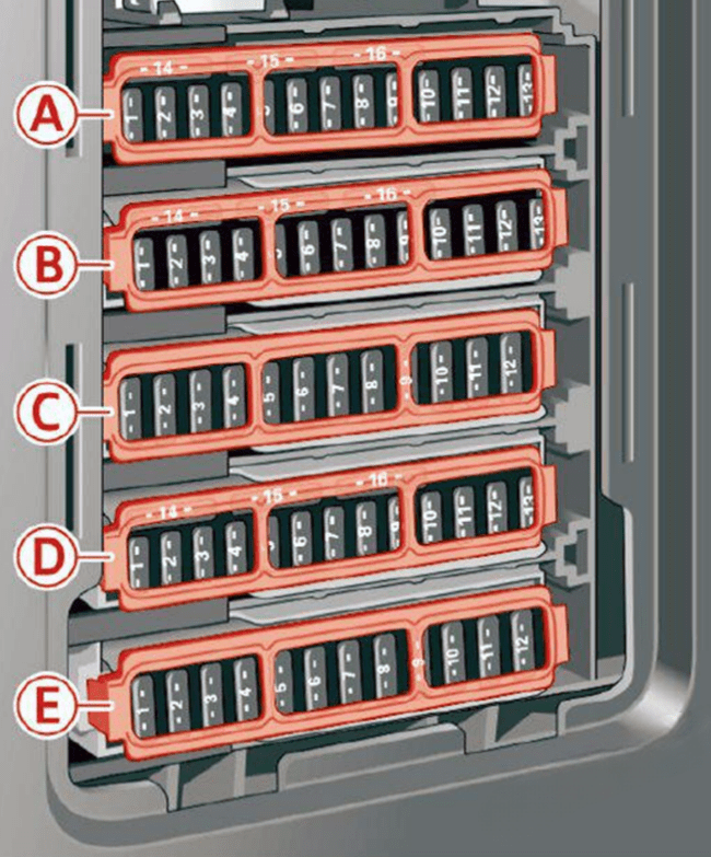 audi a4 s4 2020 2022 fuse layout 5 2024 11 18 15 42 50