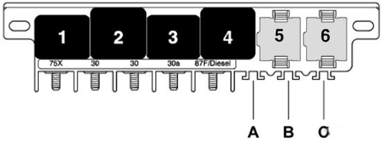 audi a4 s4 b5 fuse layout 4 2024 11 18 14 38 53