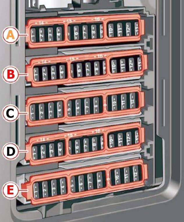 audi a5 and s5 2021 2022 fuse layout 5 2024 11 18 17 57 04