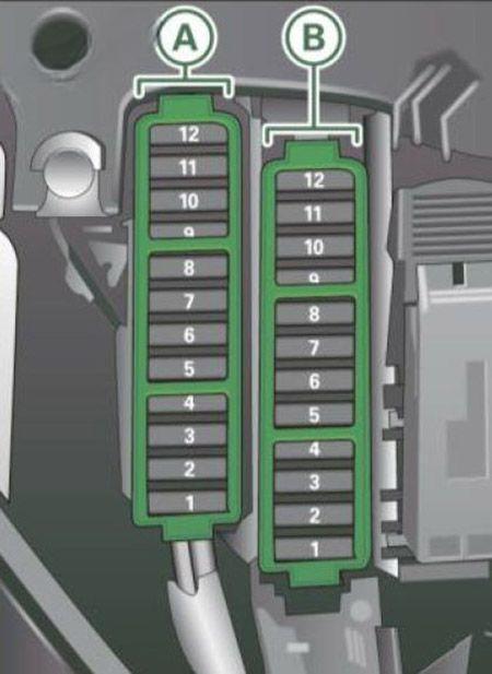 audi a5 s5 2010 2016 fuse layout 4 2024 11 18 17 26 57