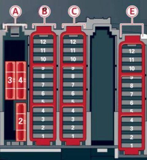 audi a5 s5 2010 2016 fuse layout 8 2024 11 18 17 27 38