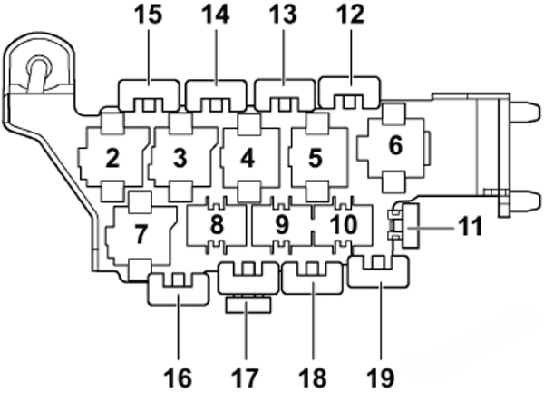 audi a6 1997 2004 fuse layout 6 2024 11 18 18 04 25