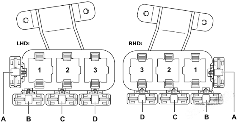 audi a6 1997 2004 fuse layout 7 2024 11 18 18 12 19