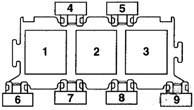 audi a6 1997 2004 fuse layout 8 2024 11 18 18 12 32