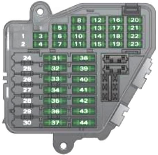 audi a6 2008 2011 fuse layout 4 2024 11 18 18 19 49